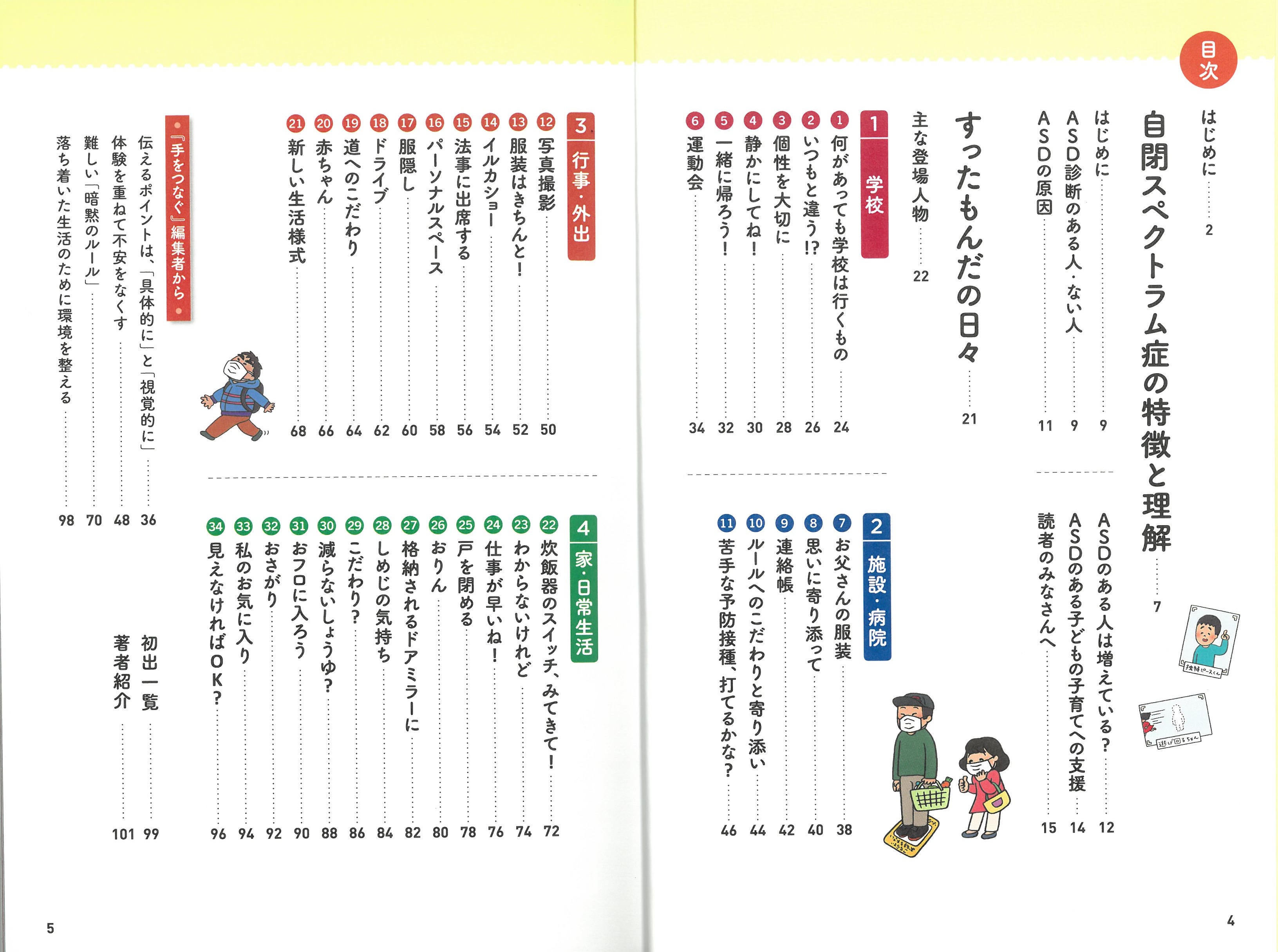 出版物 | 全国手をつなぐ育成会連合会