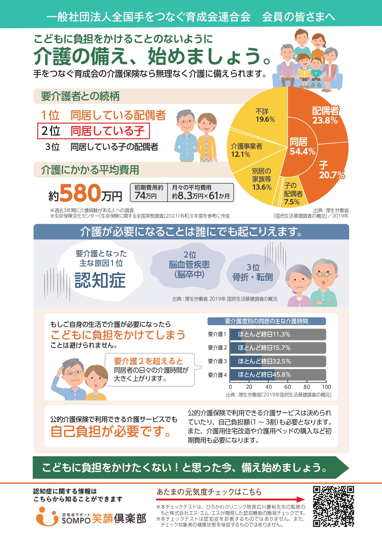 おたすけプラン介護