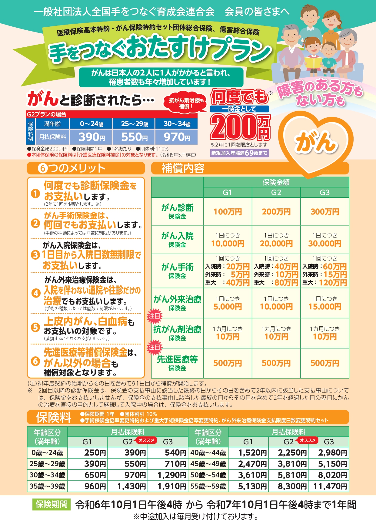 おたすけプランがん